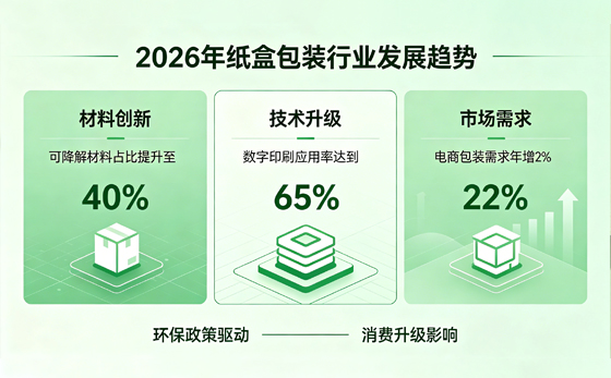 2026年包装行业.jpg